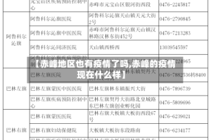 【赤峰地区也有疫情了吗,赤峰的疫情现在什么样】