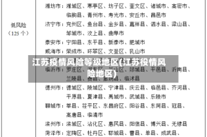 江苏疫情风险等级地区(江苏役情风险地区)