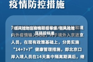 低风险地区疫情防控等级/低风险地区防控标准