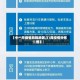 【十一月疫情风险地区,11月疫情分布图】