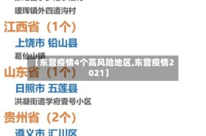 【东营疫情4个高风险地区,东营疫情2021】