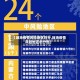【琼海疫情风险地区划分,琼海疫情风险地区划分图】