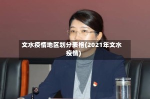 文水疫情地区划分表格(2021年文水疫情)