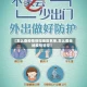 【怎么查疫情管控地区名单,怎么看当地疫情管控】