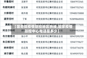 【国务院疫情防控地区热线,国家疫情防控中心电话是多少】