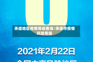 承德地区疫情等级查询/承德市疫情风险等级