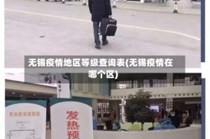 无锡疫情地区等级查询表(无锡疫情在哪个区)
