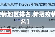 【新冠疫情地区排名,新冠疫情省份排名】