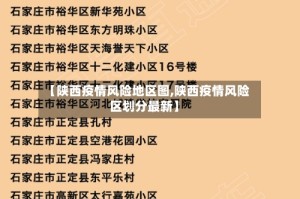 【陕西疫情风险地区图,陕西疫情风险区划分最新】