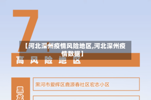 【河北深州疫情风险地区,河北深州疫情数据】