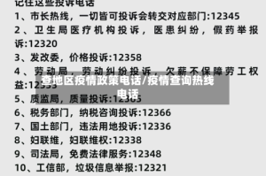 查地区疫情政策电话/疫情查询热线电话