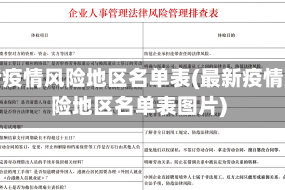 最新疫情风险地区名单表(最新疫情风险地区名单表图片)