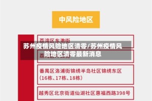 苏州疫情风险地区清零/苏州疫情风险地区清零最新消息