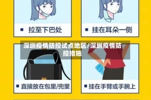 深圳疫情防控试点地区/深圳疫情防控措施
