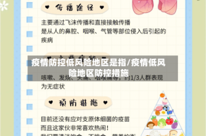 疫情防控低风险地区是指/疫情低风险地区防控措施