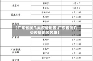 【广东省属几类疫情地区,广东省属几类疫情地区名单】
