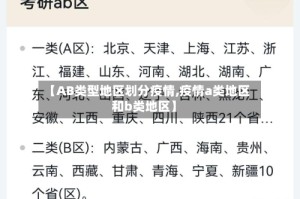 【AB类型地区划分疫情,疫情a类地区和b类地区】