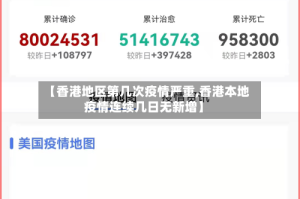 【香港地区第几次疫情严重,香港本地疫情连续几日无新增】