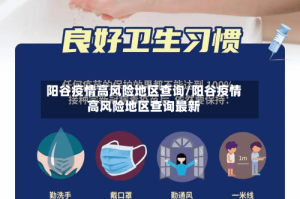 阳谷疫情高风险地区查询/阳谷疫情高风险地区查询最新