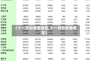 【十一月份疫情地区,十一月份疫情情况】
