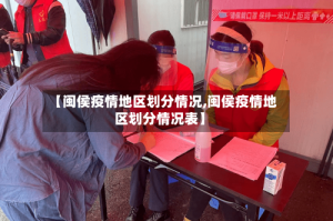 【闽侯疫情地区划分情况,闽侯疫情地区划分情况表】