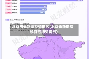 北京市无新增疫情地区(北京无新增确诊新冠肺炎病例)