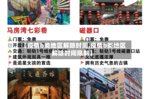 【疫情b类地区解除时间,疫情b类地区解除时间限制】