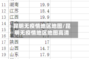 昆明无疫情地区地图/昆明无疫情地区地图高清