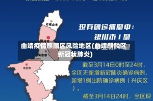 曲靖疫情麒麟区风险地区(曲靖麒麟区新冠状肺炎)