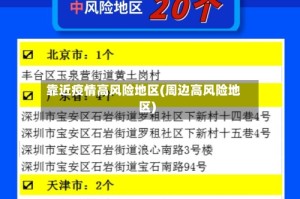 靠近疫情高风险地区(周边高风险地区)