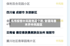 乌市疫情中风险地区个数/新疆乌鲁木齐中风险区