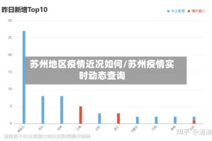 苏州地区疫情近况如何/苏州疫情实时动态查询