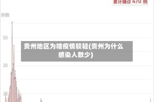 贵州地区为啥疫情较轻(贵州为什么感染人数少)