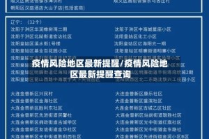 疫情风险地区最新提醒/疫情风险地区最新提醒查询