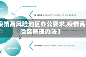 【疫情高风险地区办公要求,疫情高风险区管理办法】