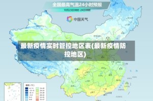 最新疫情实时管控地区表(最新疫情防控地区)
