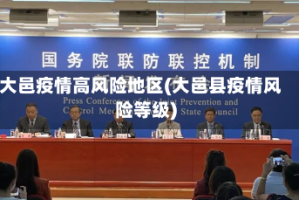 大邑疫情高风险地区(大邑县疫情风险等级)