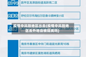 疫情中风险地区出去(疫情中风险地区去外地会被隔离吗)