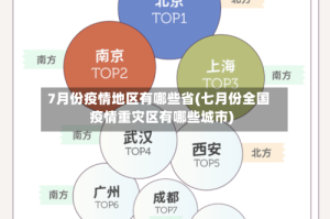 7月份疫情地区有哪些省(七月份全国疫情重灾区有哪些城市)