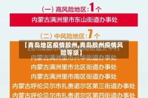 【青岛地区疫情胶州,青岛胶州疫情风险等级】