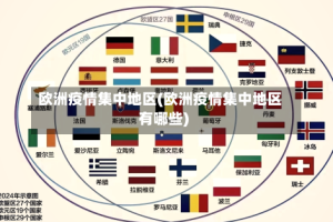 欧洲疫情集中地区(欧洲疫情集中地区有哪些)