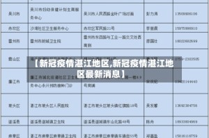 【新冠疫情湛江地区,新冠疫情湛江地区最新消息】