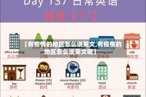 【有疫情的地区怎么说英文,有疫情的地区怎么说英文呢】