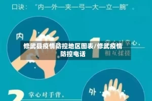 修武县疫情防控地区图表/修武疫情防控电话