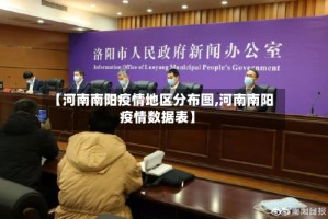 【河南南阳疫情地区分布图,河南南阳疫情数据表】