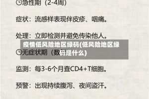 疫情低风险地区绿码(低风险地区绿码是什么)