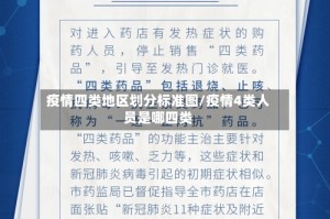 疫情四类地区划分标准图/疫情4类人员是哪四类
