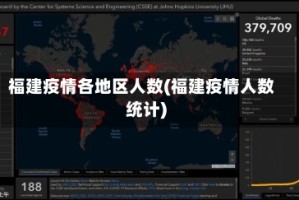 福建疫情各地区人数(福建疫情人数统计)