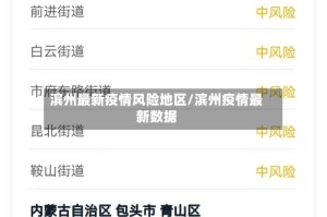 滨州最新疫情风险地区/滨州疫情最新数据