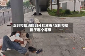 深圳疫情地区划分标准表/深圳疫情属于哪个等级